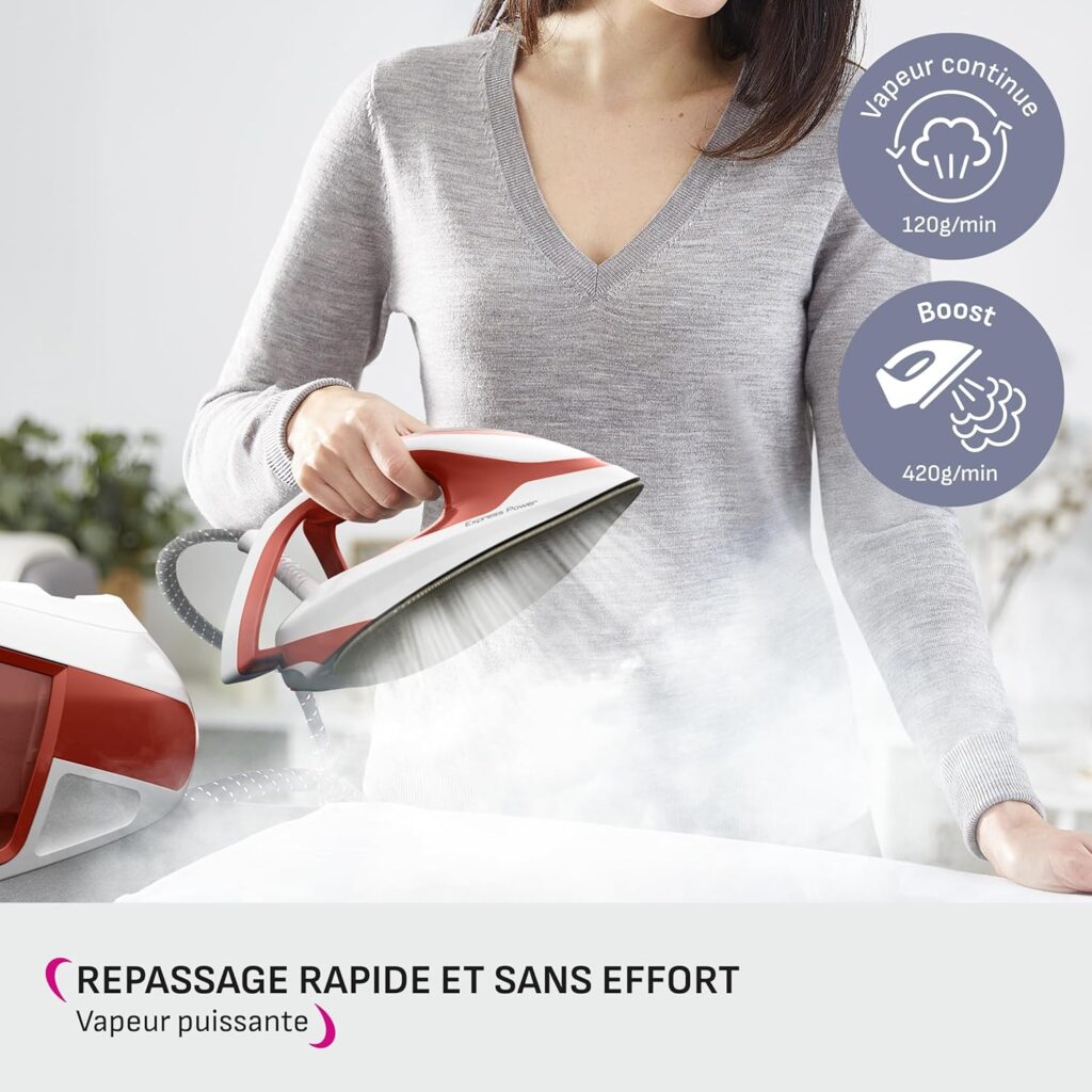 Doigt qui appuie sur le bouton